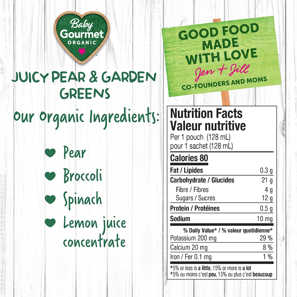 Juicy Pear & Garden Greens