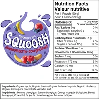 Squoosh Squabbleberry