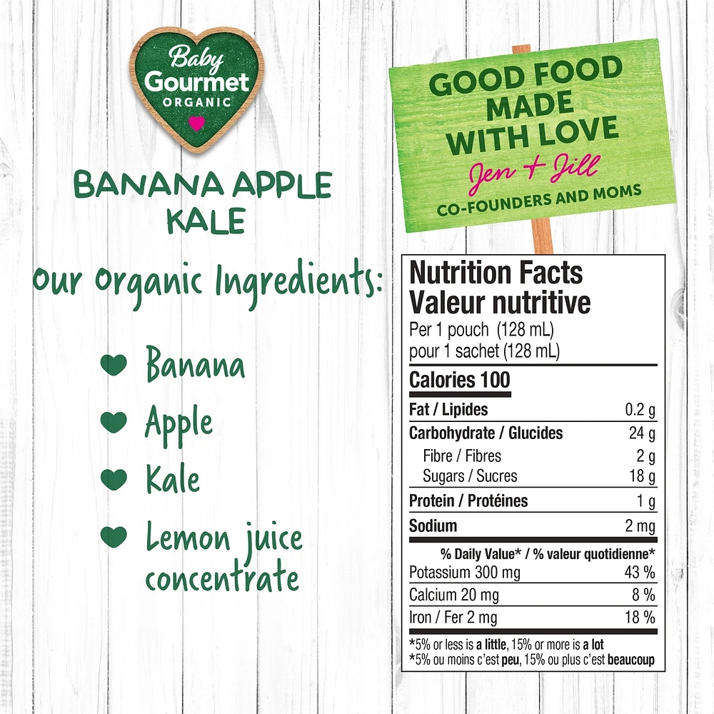 Banana Apple Kale