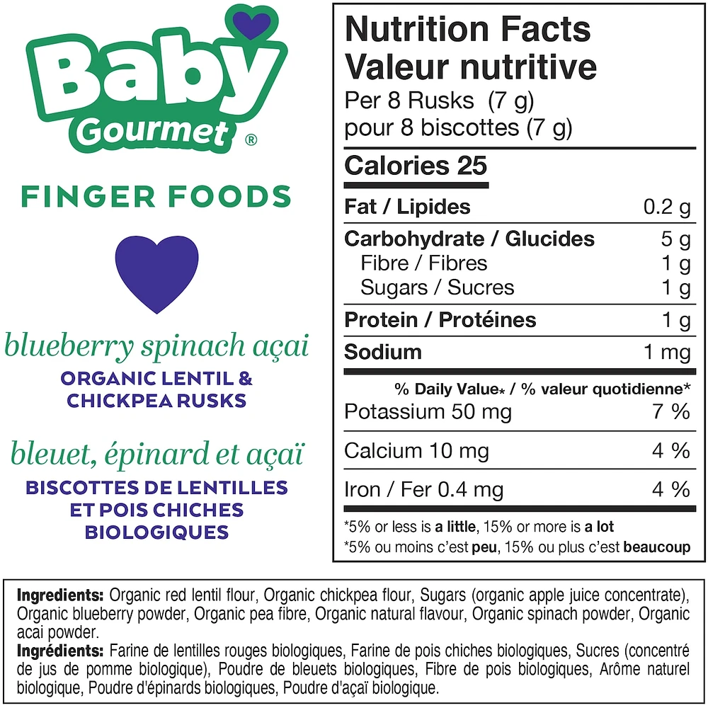 Blueberry Spinach Acai