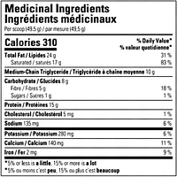 100% Clean Keto Protein