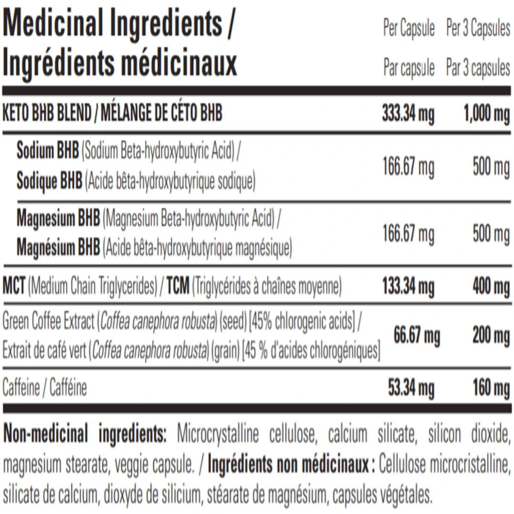 100% Clean Keto Burn