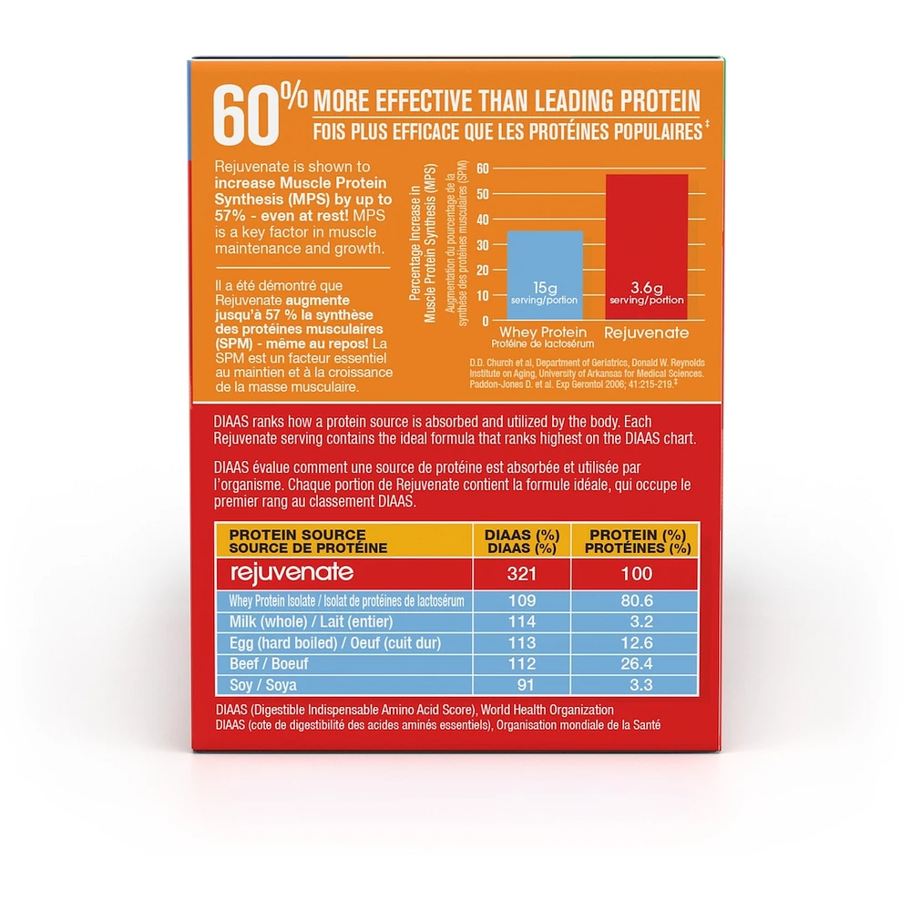 REJUVENATE Muscle Health Drink Mix - 30 pouches