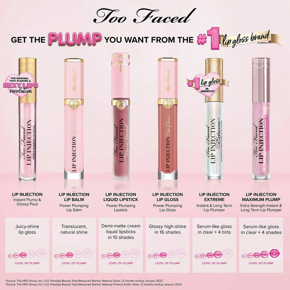 Lip Injection Maximum Plump