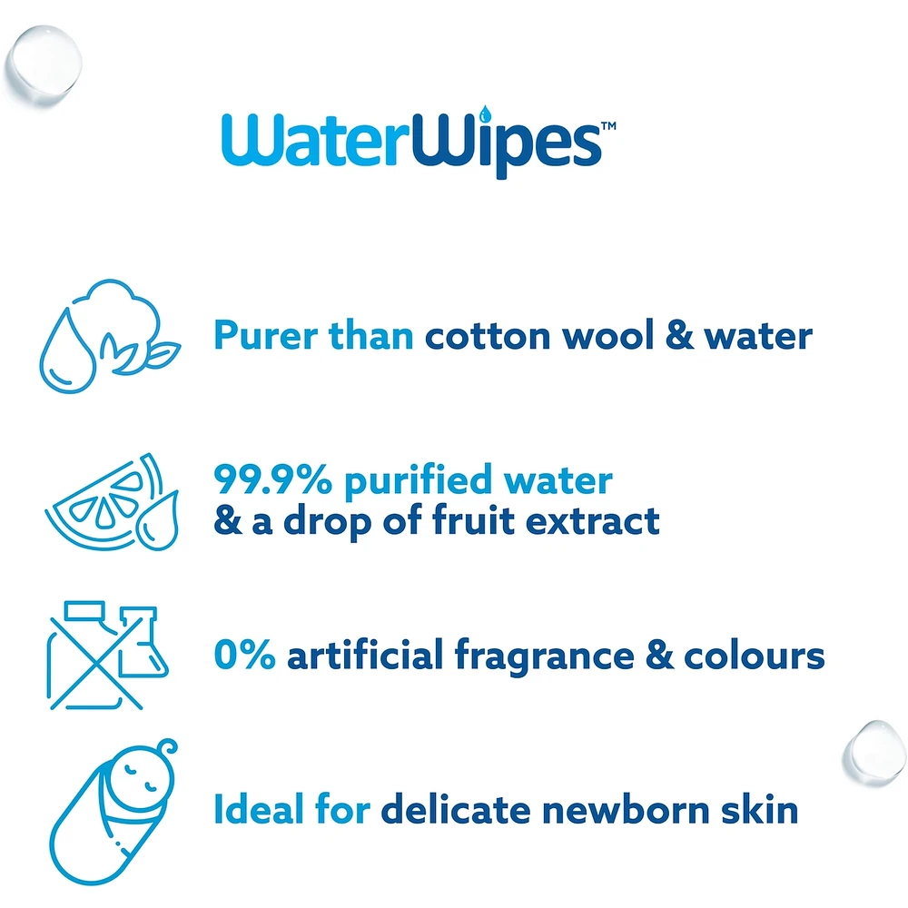 Plastic-Free Original Baby Wipes, 99.9% Water Based Unscented & Hypoallergenic for Sensitive Skin, Packaging May Vary