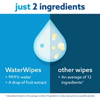 Plastic-Free Original Baby Wipes, 99.9% Water Based Unscented & Hypoallergenic for Sensitive Skin, Packaging May Vary