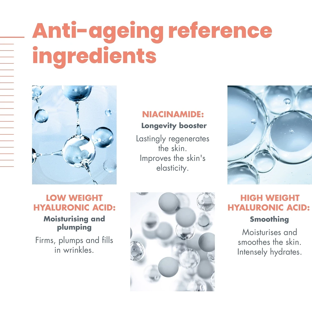 Hyaluron Activ B3 Renewal firming day Cream