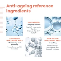 Hyaluron Activ B3 Renewal firming day Cream
