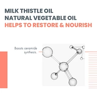 XERACALM NUTRITION Shower cream