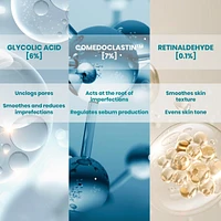 Cleanance Comedomed Peeling Intensive Cream - Persistent blemishes