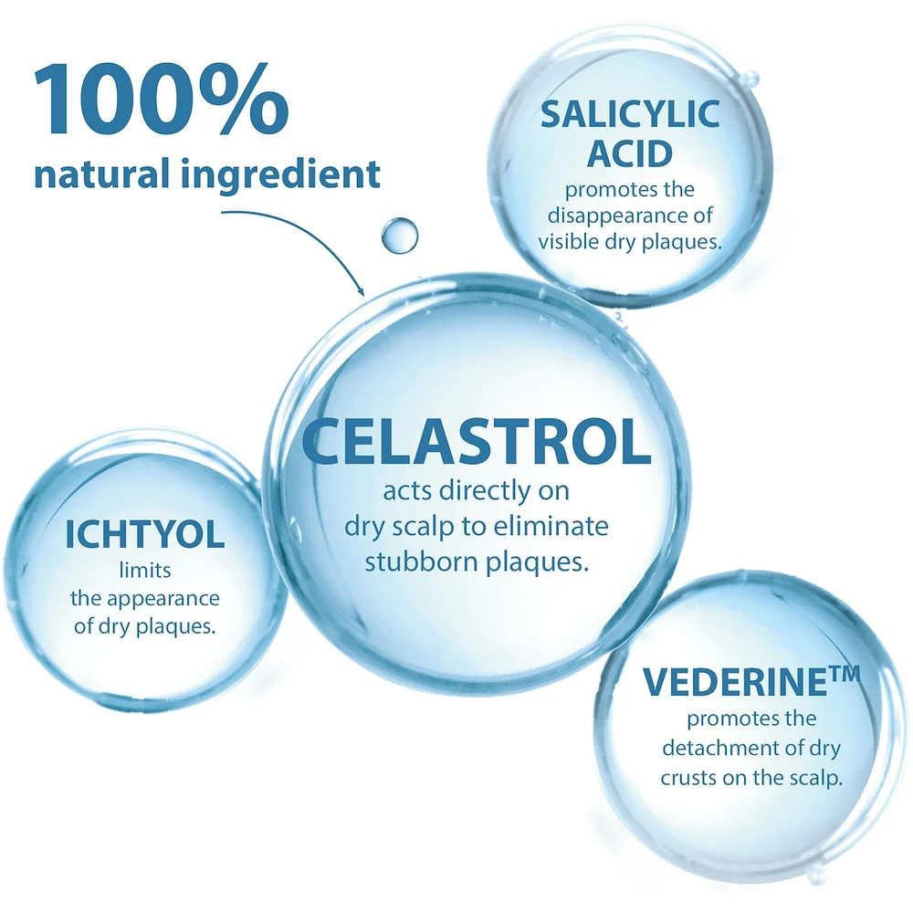 Kertyol PSO shampoo