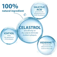 Kertyol PSO shampoo