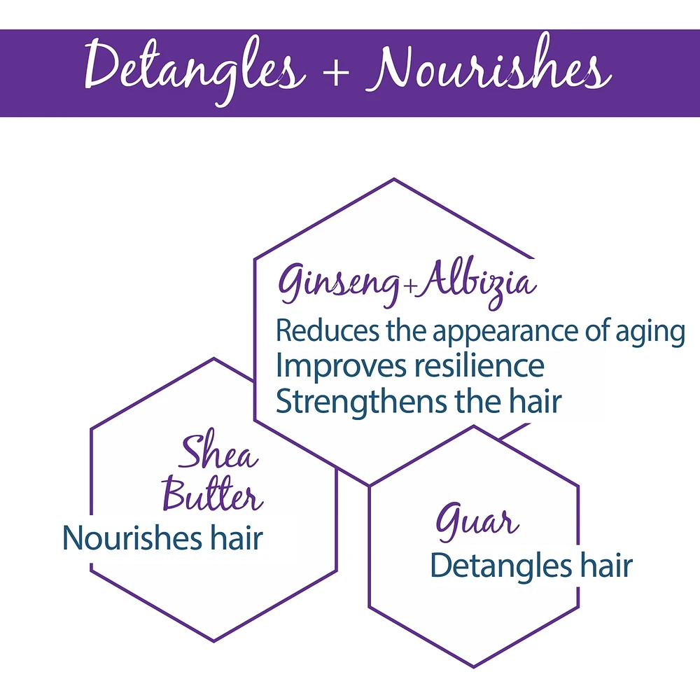 Densiage Redensifying Conditioner
