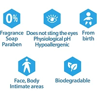 DEXYANE Protective cleansing oil