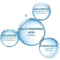 DEXYANE Anti-scratching emollient cream