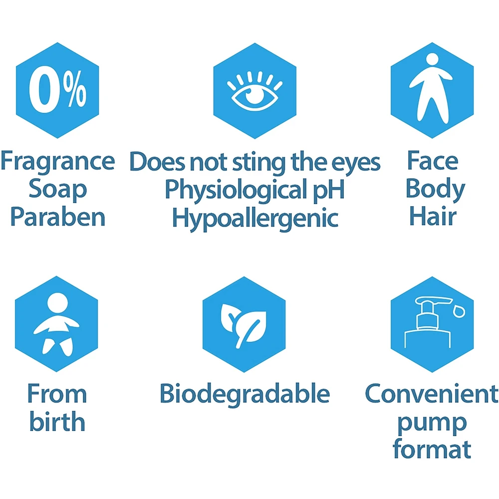 DEXYANE Ultra-rich cleansing gel