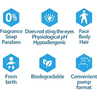DEXYANE Ultra-rich cleansing gel