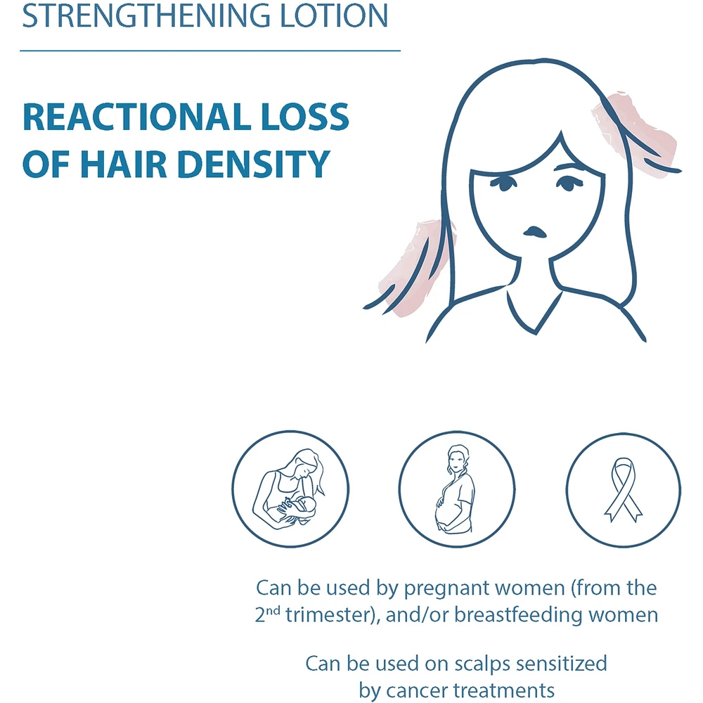 Creastim Reactiv Strengthening Lotion