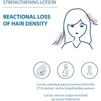 Creastim Reactiv Strengthening Lotion