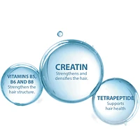 Creastim Reactiv Strengthening Lotion