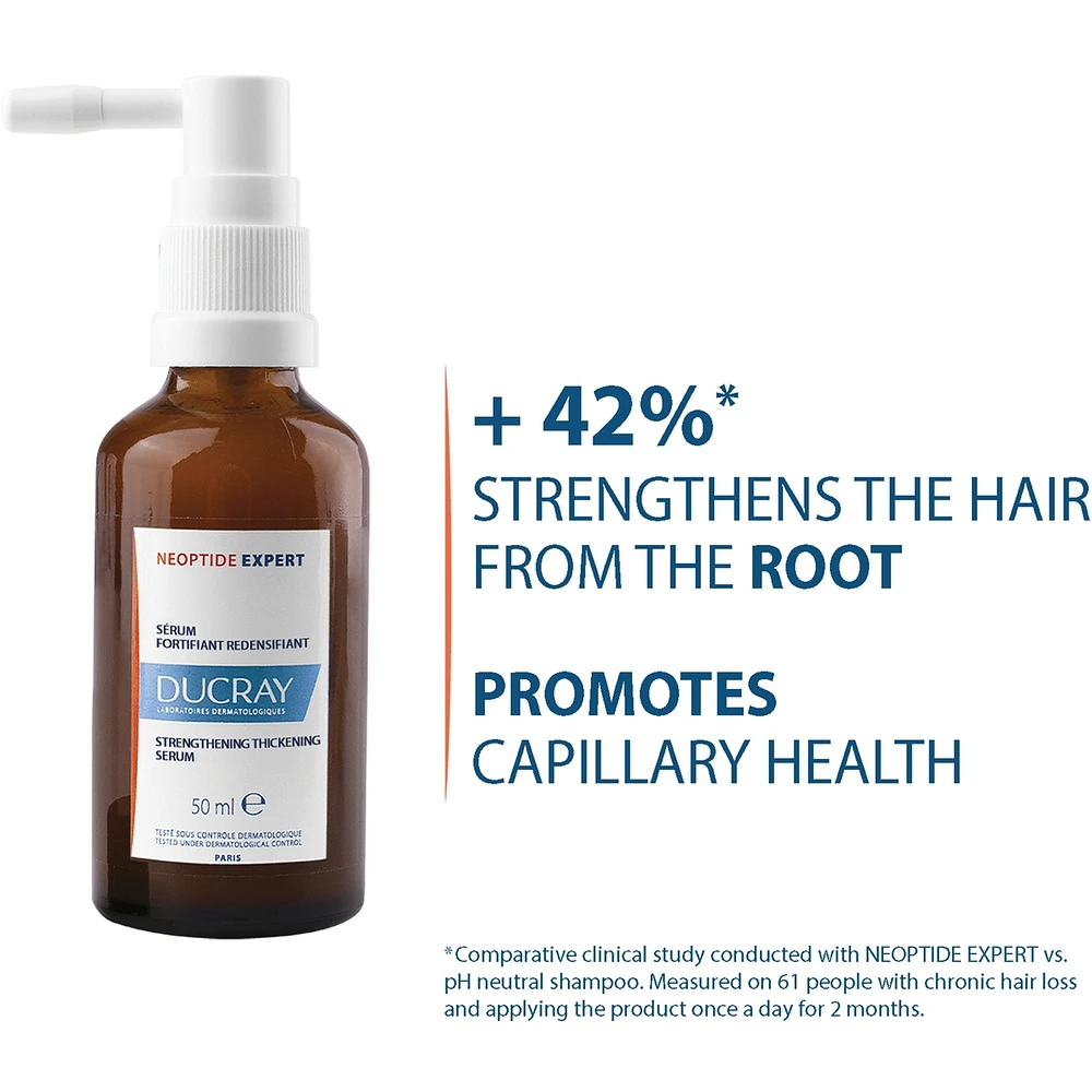 Neoptide Expert Strengthening Thickening serum