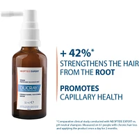 Neoptide Expert Strengthening Thickening serum
