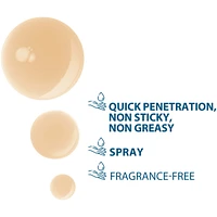 Neoptide Expert Strengthening Thickening serum