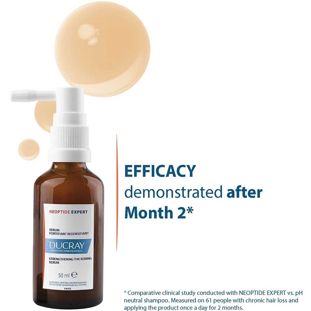 Neoptide Expert Strengthening Thickening serum