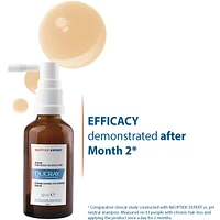 Neoptide Expert Strengthening Thickening serum