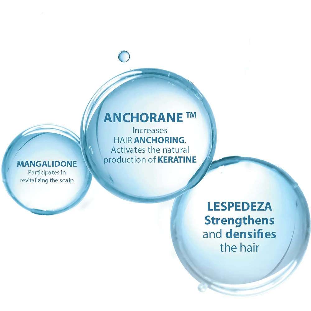 Neoptide Expert Strengthening Thickening serum