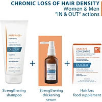 Neoptide Expert Strengthening Thickening serum