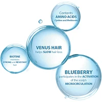Anacaps Expert - Food supplement - Chronic hair loss
