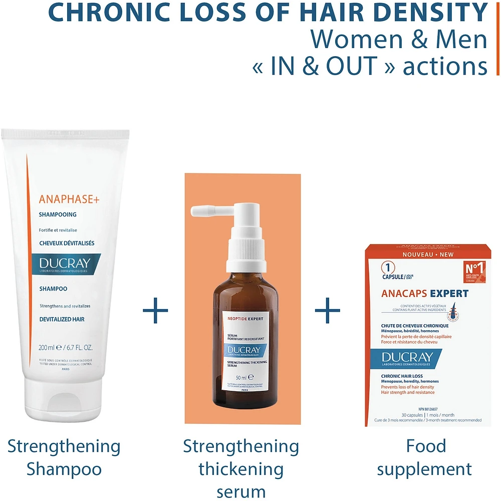 Anacaps Expert - Food supplement - Chronic hair loss