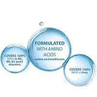 Anacaps Reactiv - Food Supplement - Reactional Hair loss