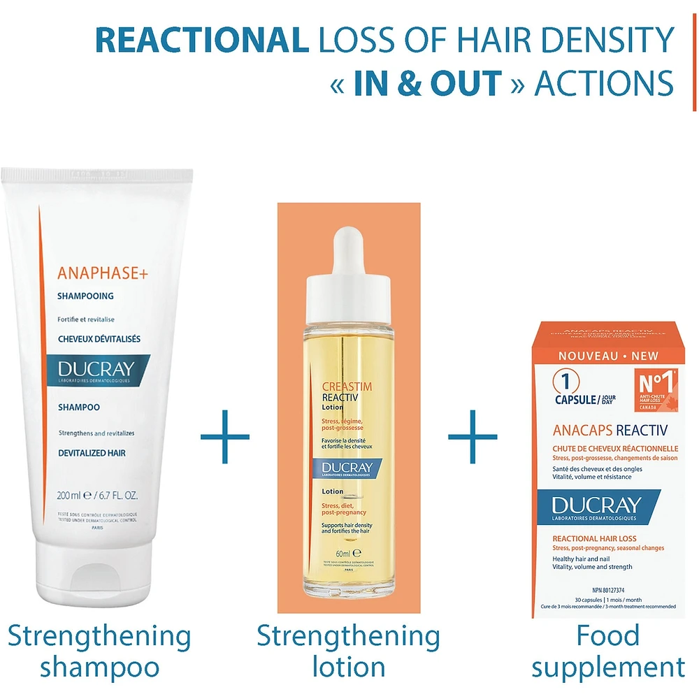 Anacaps Reactiv - Food Supplement - Reactional Hair loss