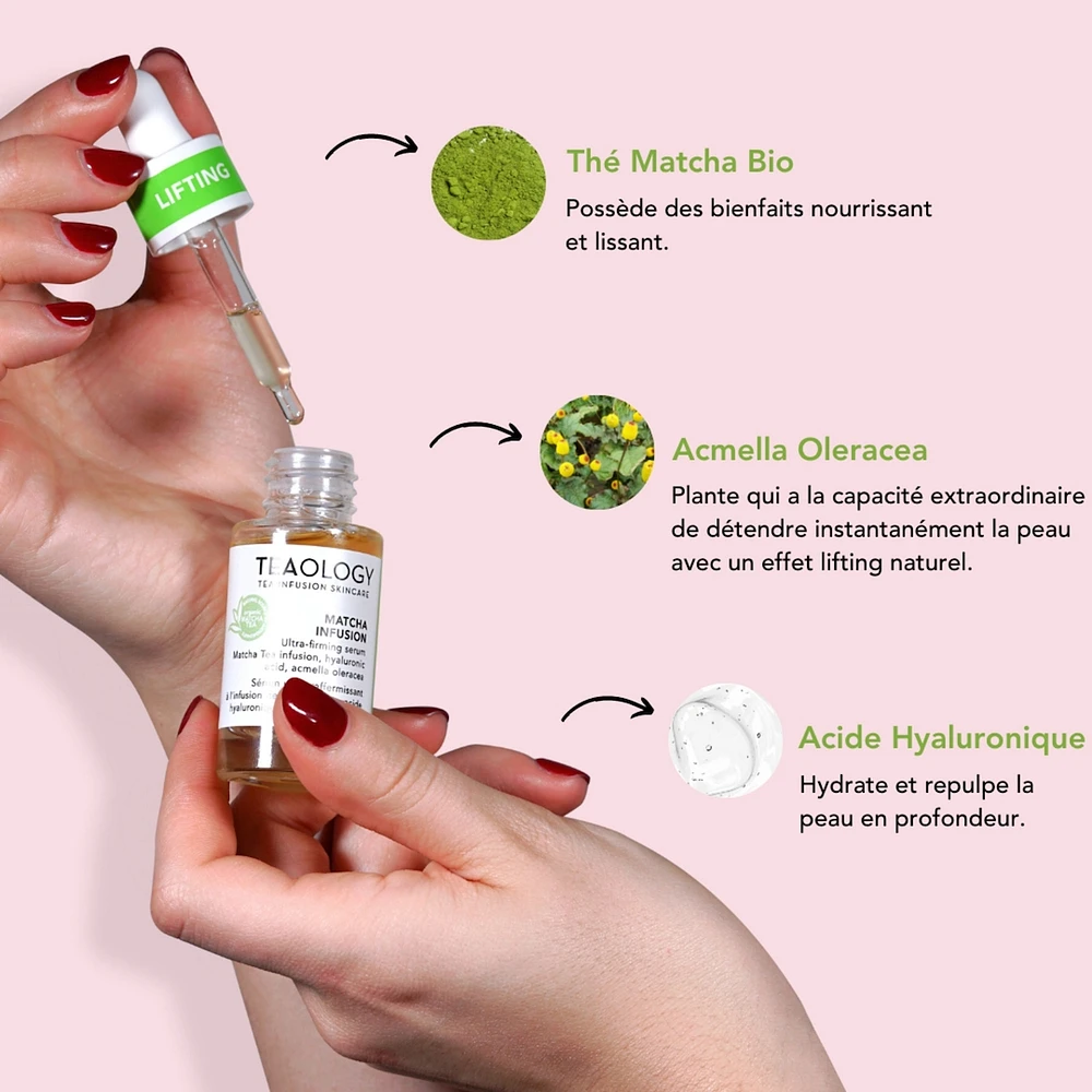 Teaology Skincare - Ensemble-Cadeau Thé Matcha