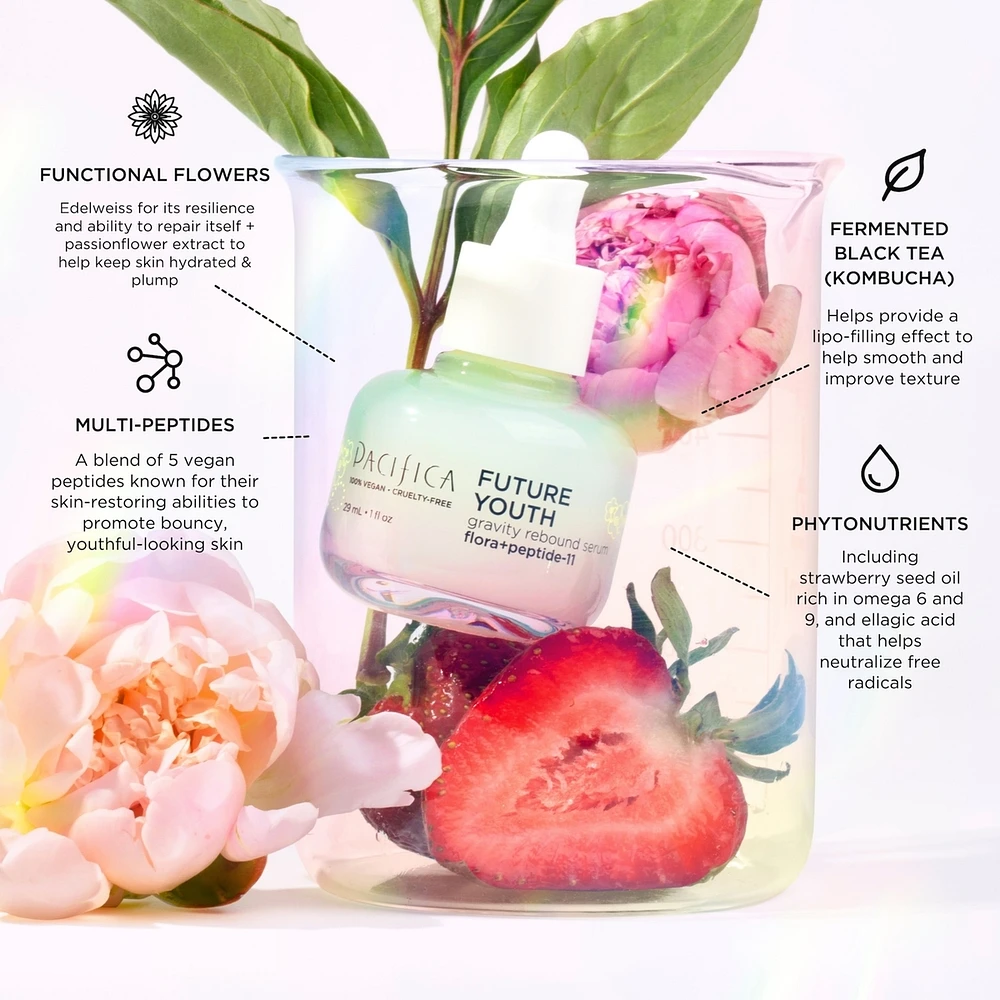 Future Youth Gravity Rebound Serum