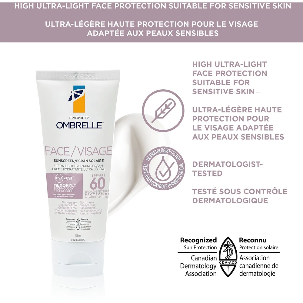 Face SPF 60 Sunscreen Lotion