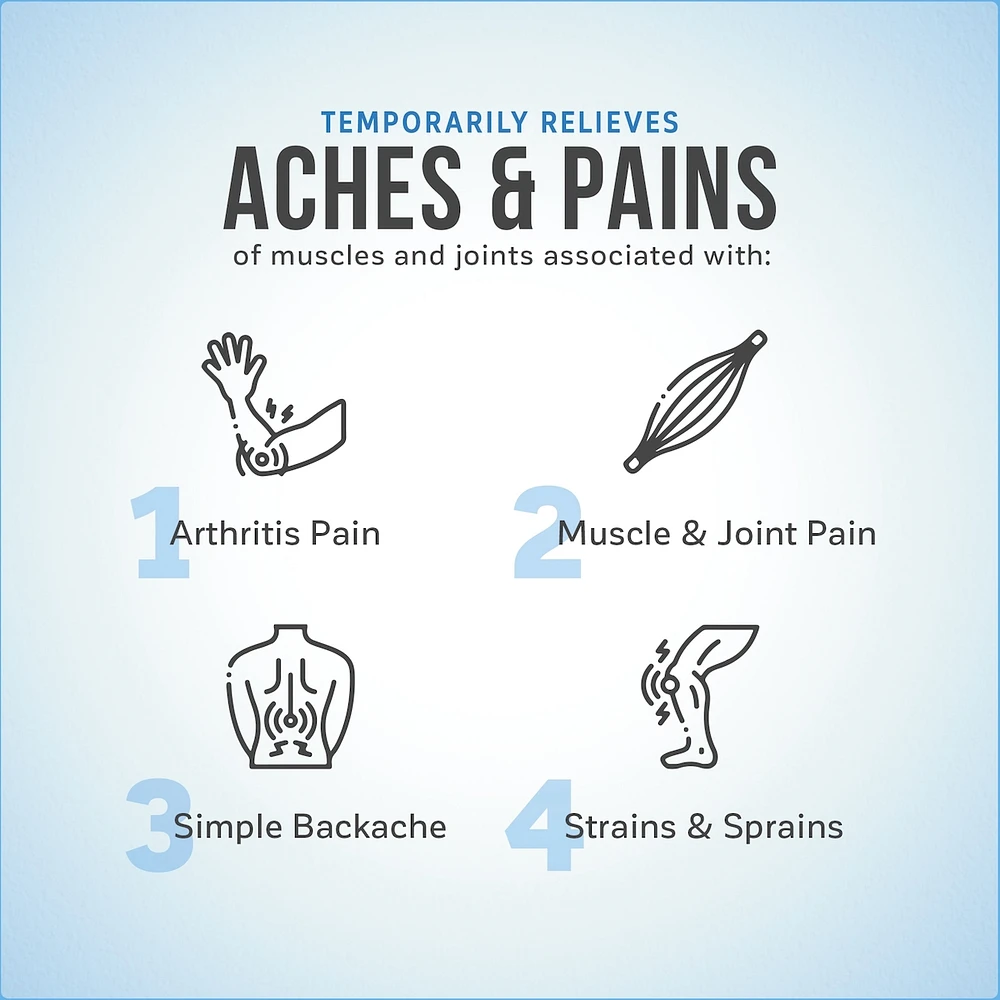 6X Extra Strength Pain Relief Cream