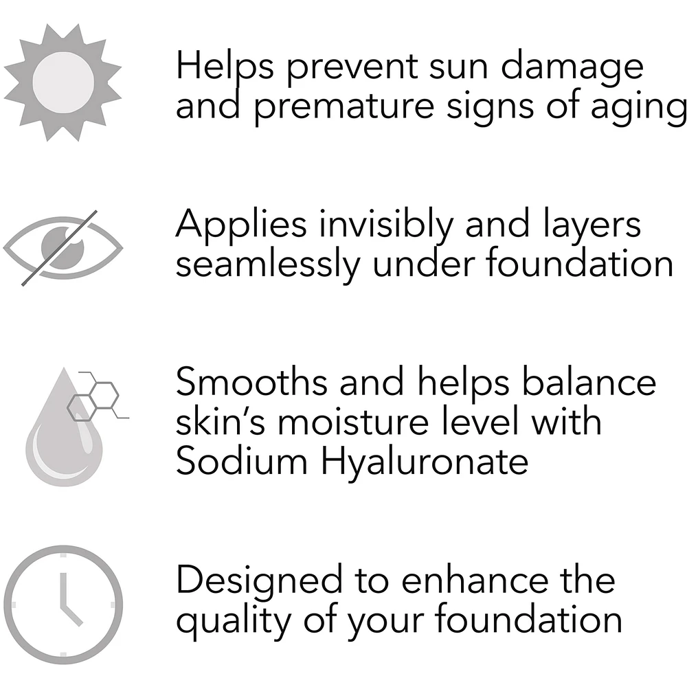 Primer Plus Sun Protection SPF 50