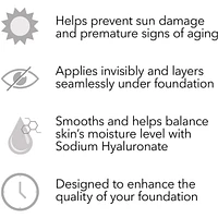 Primer Plus Sun Protection SPF 50