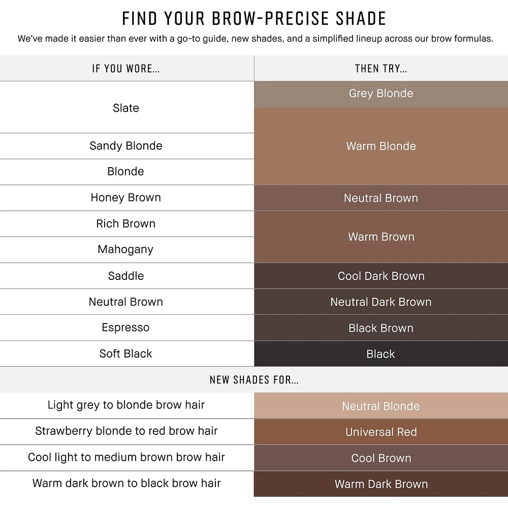 Long-Wear Brow Pencil Prefill