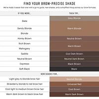 Long-Wear Brow Pencil Prefill