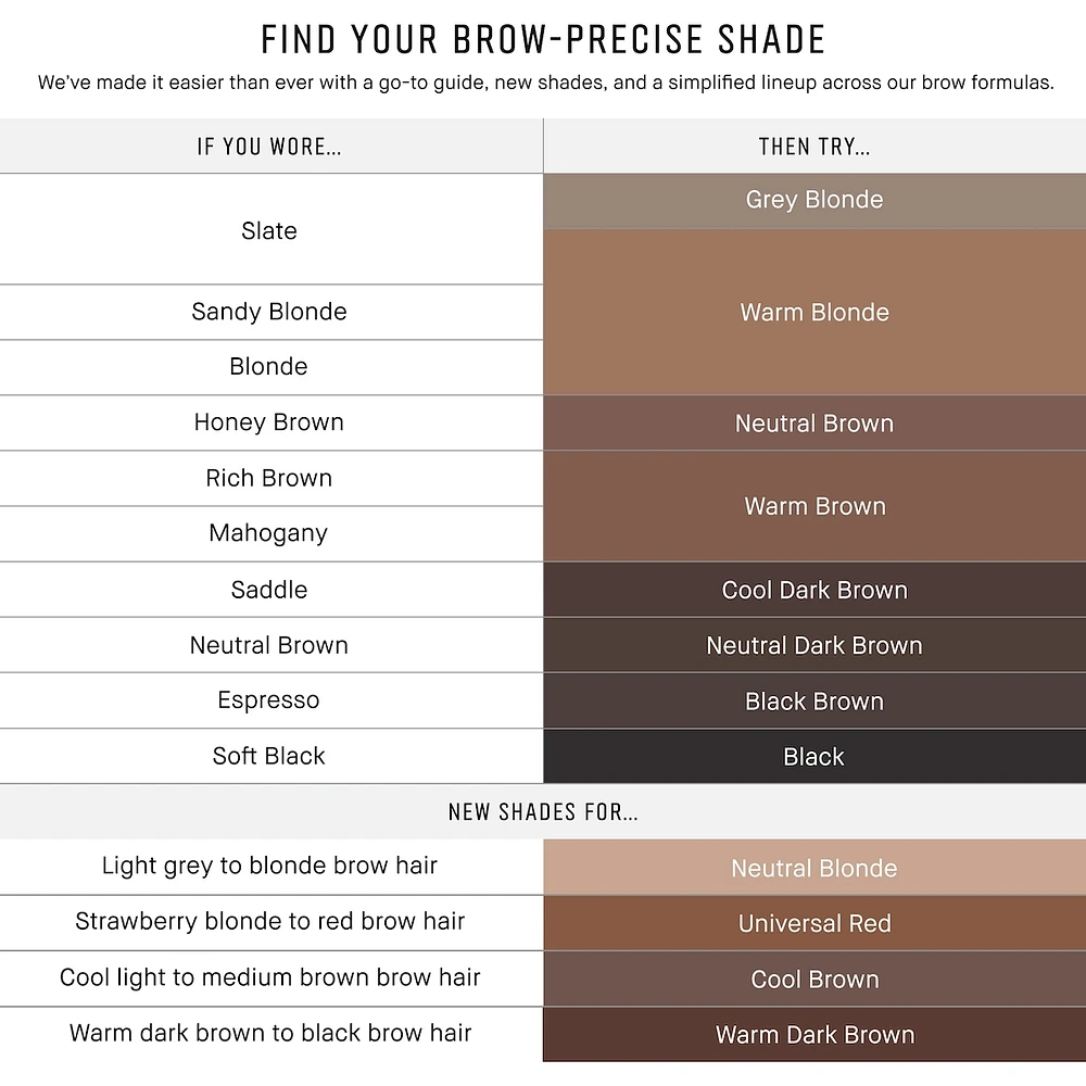 Long-Wear Brow Pencil Refill