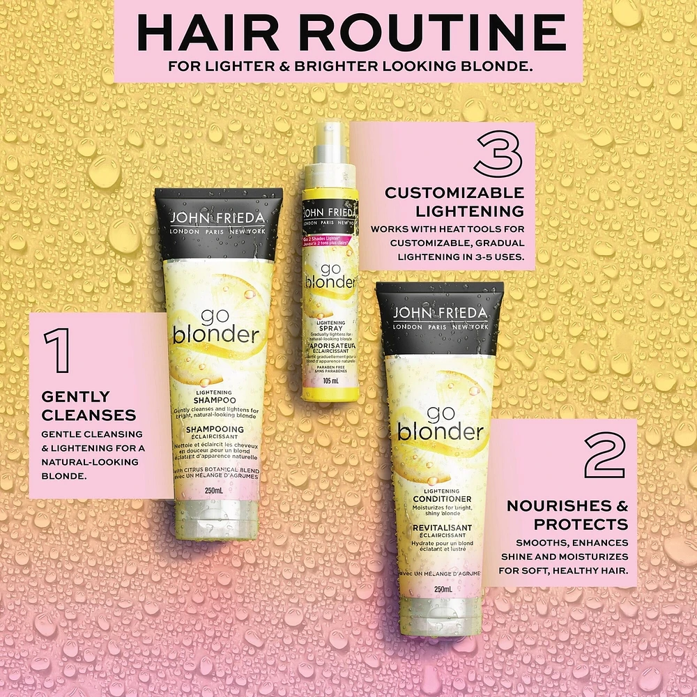 Go Blonder Lightening Conditioner