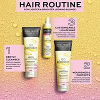 Go Blonder Lightening Conditioner