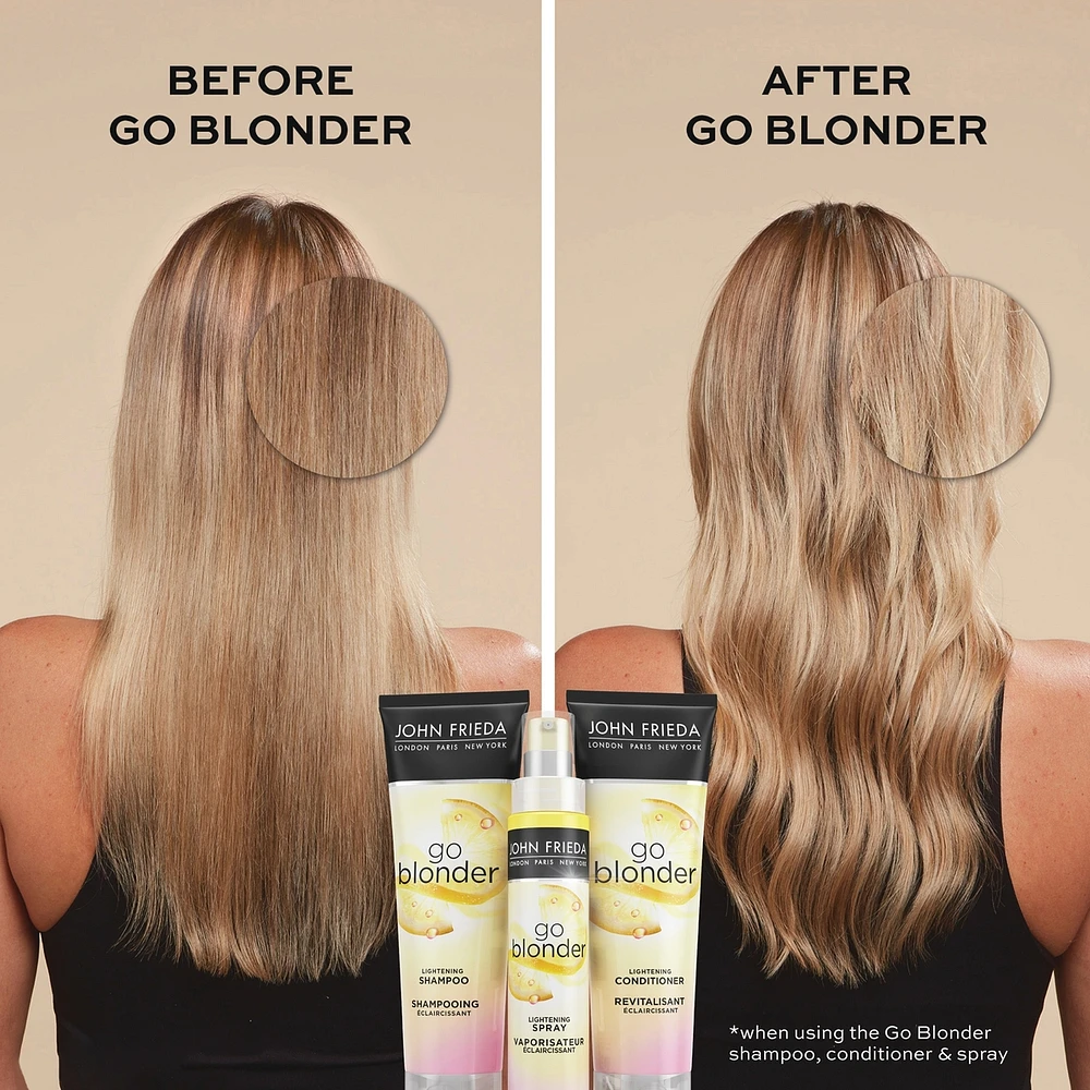 Go Blonder Lightening Conditioner