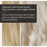 Violet Crush Purple Toning Masque