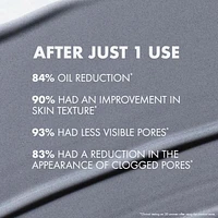 Clear Improvement Active Charcoal Mask to Clear Pores