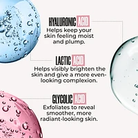 RE-START Resurfacing Body Serum